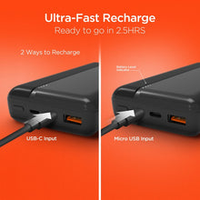 Load image into Gallery viewer, Hypergear 20000mAh 20W PD and USB Power Bank
