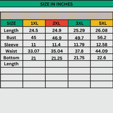 Load image into Gallery viewer, 3XL Mustard Off-Shoulder Shorts Set
